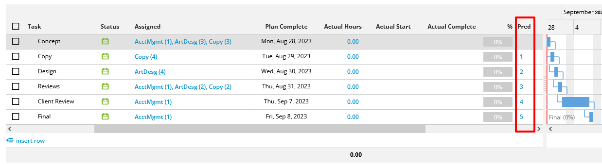 Project schedule overview [in-depth guide] – Workamajig