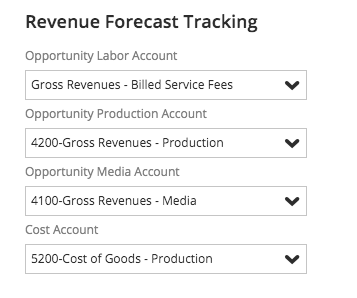 Revenue_Forecast_Tracking.png